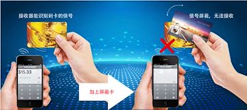广州制作RFID屏蔽卡/rfid防盗刷卡/PVC屏蔽卡厂家艾克依科技